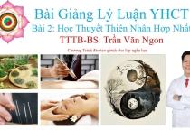 BÀI GIẢNG 2: HỌC THUYẾT THIÊN NHÂN HỢP NHẤT- TTTB-BS TRẦN VĂN NGON